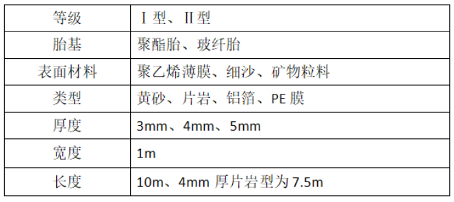 微信截图_20210511143824.png